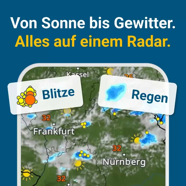 Wetter auf einen Blick ☔🌞