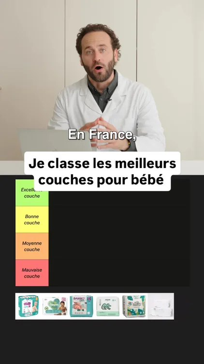 Meilleure note d'absorption (classée A)