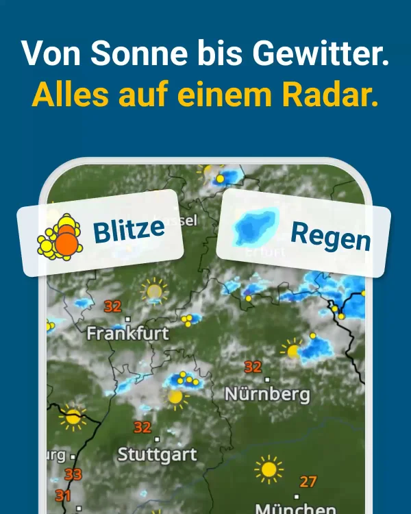 Wetter auf einen Blick ☔🌞