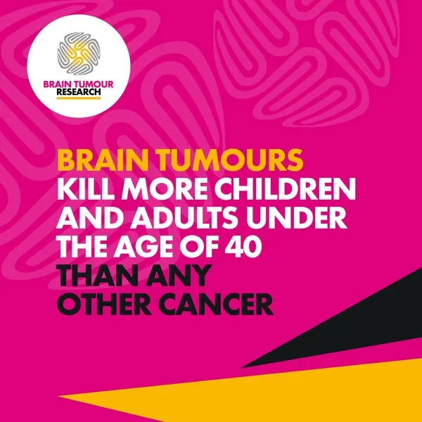 Brain Tumour Research