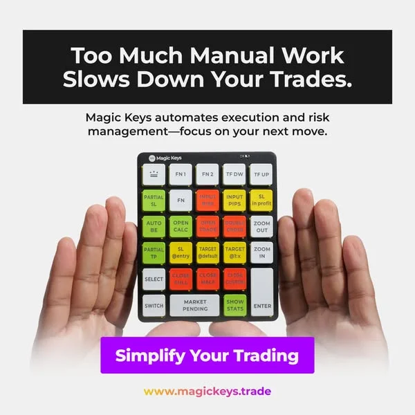 Stay Calm, Trade Sharp